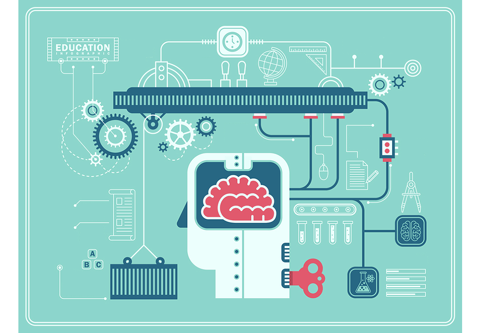 Vision 2020 – Rise of the Machines to Save Higher Education